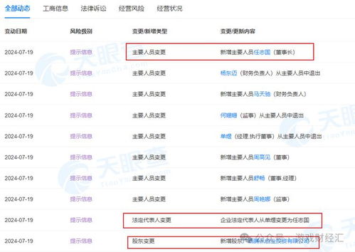 中國儒意或?qū)④Q身騰訊最大發(fā)行商，加速計(jì)算機(jī)軟硬件零售市場布局
