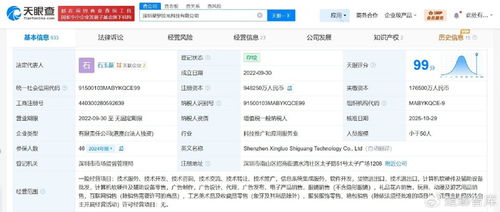 抖音旗下深圳星羅拾光科技公司增資至94.8億，增幅約437%，聚焦計(jì)算機(jī)軟硬件及輔助設(shè)備零售