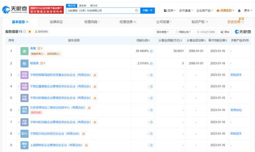 北京市人工智能產(chǎn)業(yè)基金戰(zhàn)略入股光輪智能，助力計(jì)算機(jī)軟硬件及輔助設(shè)備零售領(lǐng)域創(chuàng)新發(fā)展