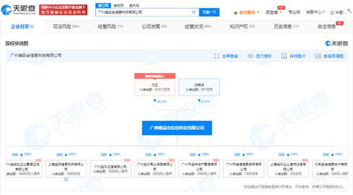 沈亞卸任唯品會執(zhí)行董事，仍為大股東，專注計(jì)算機(jī)軟硬件及輔助設(shè)備零售業(yè)務(wù)