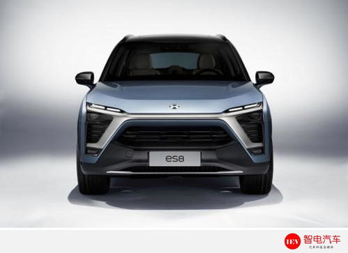 蔚來ES8自信挑戰(zhàn)Tesla，然而車市紙上之思與民眾恐慌僅飛以爭\