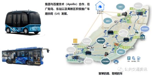 大數(shù)據(jù)賦能公交數(shù)字化轉(zhuǎn)型 重慶智慧公交解決方案與高新技術(shù)信息網(wǎng)絡(luò)建設(shè)